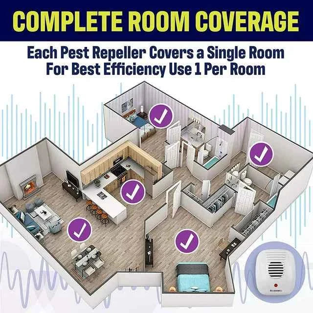 Bell+Howell Pest Repeller Ultrasonic Pest Repeller 4 Pcs Pest Repellent for Ants Rats Roaches Spiders and more Bell+Howell Pest Repeller Ultrasonic Pest Repeller 4 Pcs Pest Repellent for Ants Rats Roaches Spiders and more